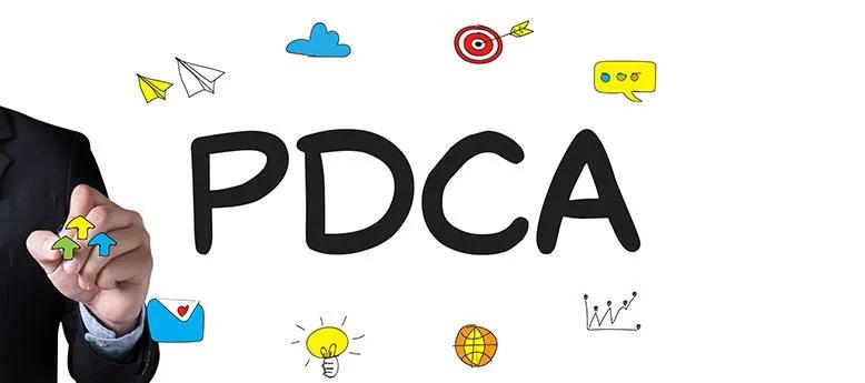 PDCA - Ciclo de Deming